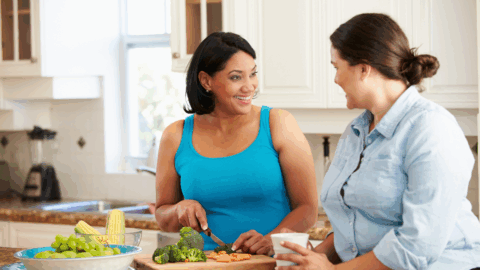 Finding the correct diet plan for Tirzepatide