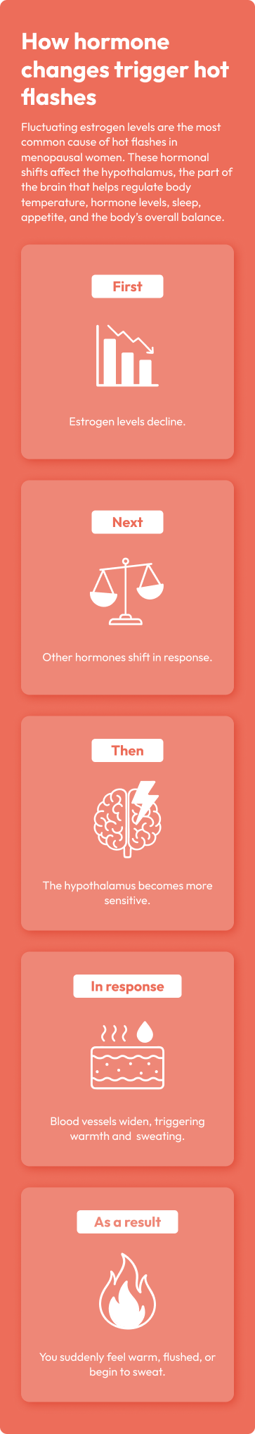 hot-flashes-symptoms